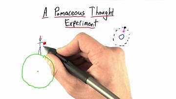 Zooming Out - Intro to Physics