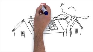 AC Solar Warehouse