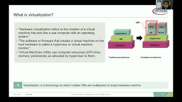 Virtualised Ecosystem to Envisage Numerous Applications on an Automotive Microcontroller
