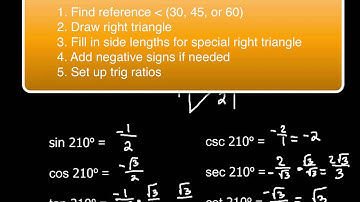 5-3 Finding Unit Circle Values Using Special Right Triangles