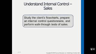 Information Ch14: Audit of sales and collection cycle - part (2) Guide