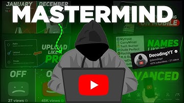 How @decodingyt  Hacked YouTube Algorithm