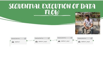 How to Handle Sequential Execution of Data Flows in ADF | TTL