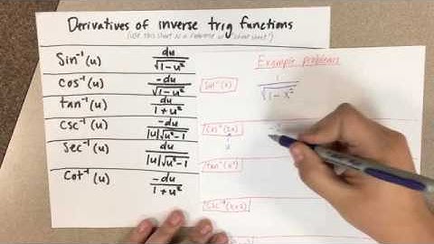 Derivative Shortcuts: Exponential, Logarithmic, and Inverse Trig Functions