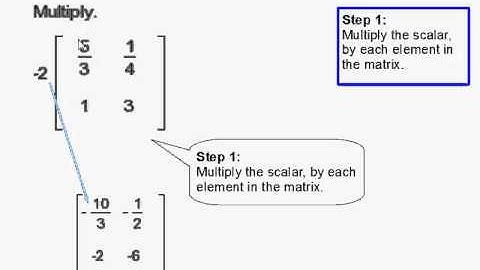 How to Multiply a Matrix by a Scalar Value