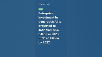 Revolutionize Your Security Approach with Akitra