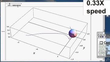 Stabilization and tracking of spherical robot