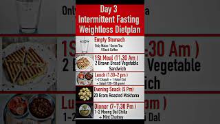 Day 3 | Intermittent Fasting 16/8 Diet  #weightloss #intermittentdiet #fastingtips #shorts