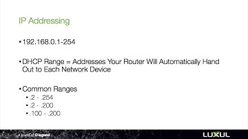 NetSmarts How-To: Static IP