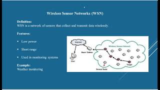Internet of Things (IoT) Explained | Sensors, Actuators, Protocols & Applications
