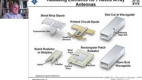 Radar Systems Engineering Course by Dr. Robert M. O