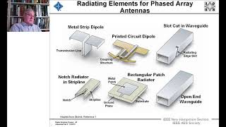 Radar Systems Engineering Course by Dr. Robert M. O'Donnell. Chapter 9: Antennas II, Part 4