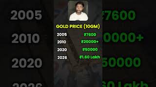 😱2005 me Gold ₹7,600 , 2035 me ₹****** Lakh? #shorts #goldprice
