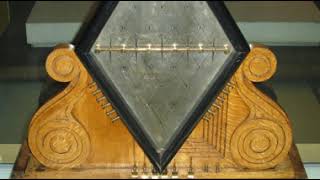 Electric telegraph | Wikipedia audio article