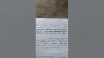 Std 9 Maths Post test bridge course सेतू अभ्यास उत्तर चाचणी