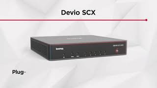 Biamp Devio SCX-400 et SCX-800