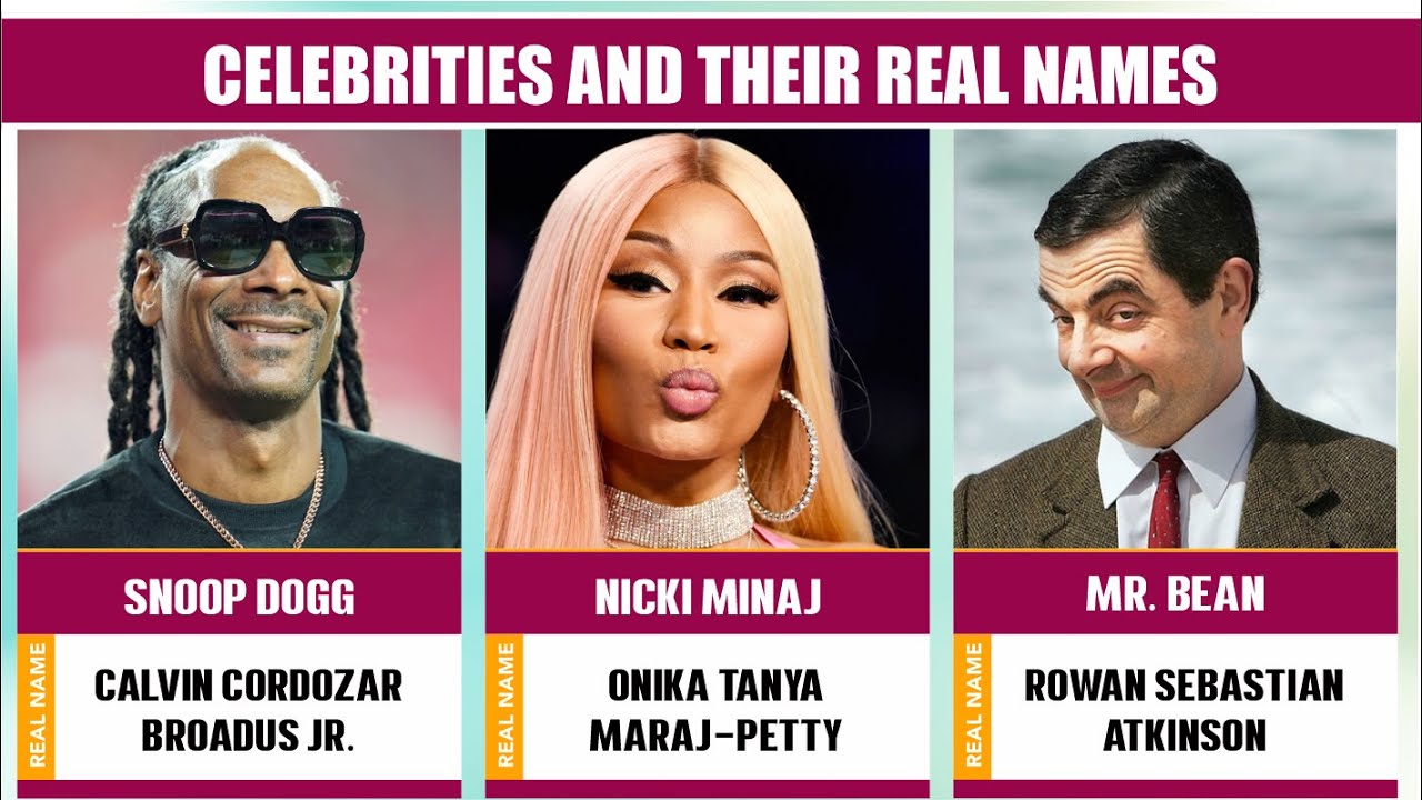 CELEBRITIES AND THEIR REAL NAMES REVEALED! YouTube