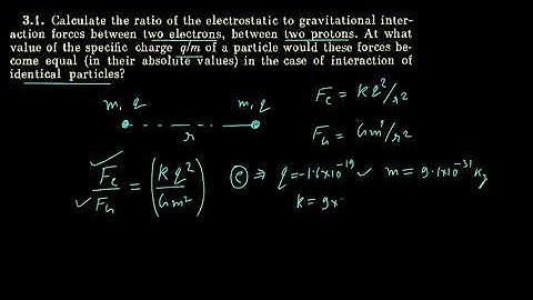 Q3.1 I.E. Irodov Solutions