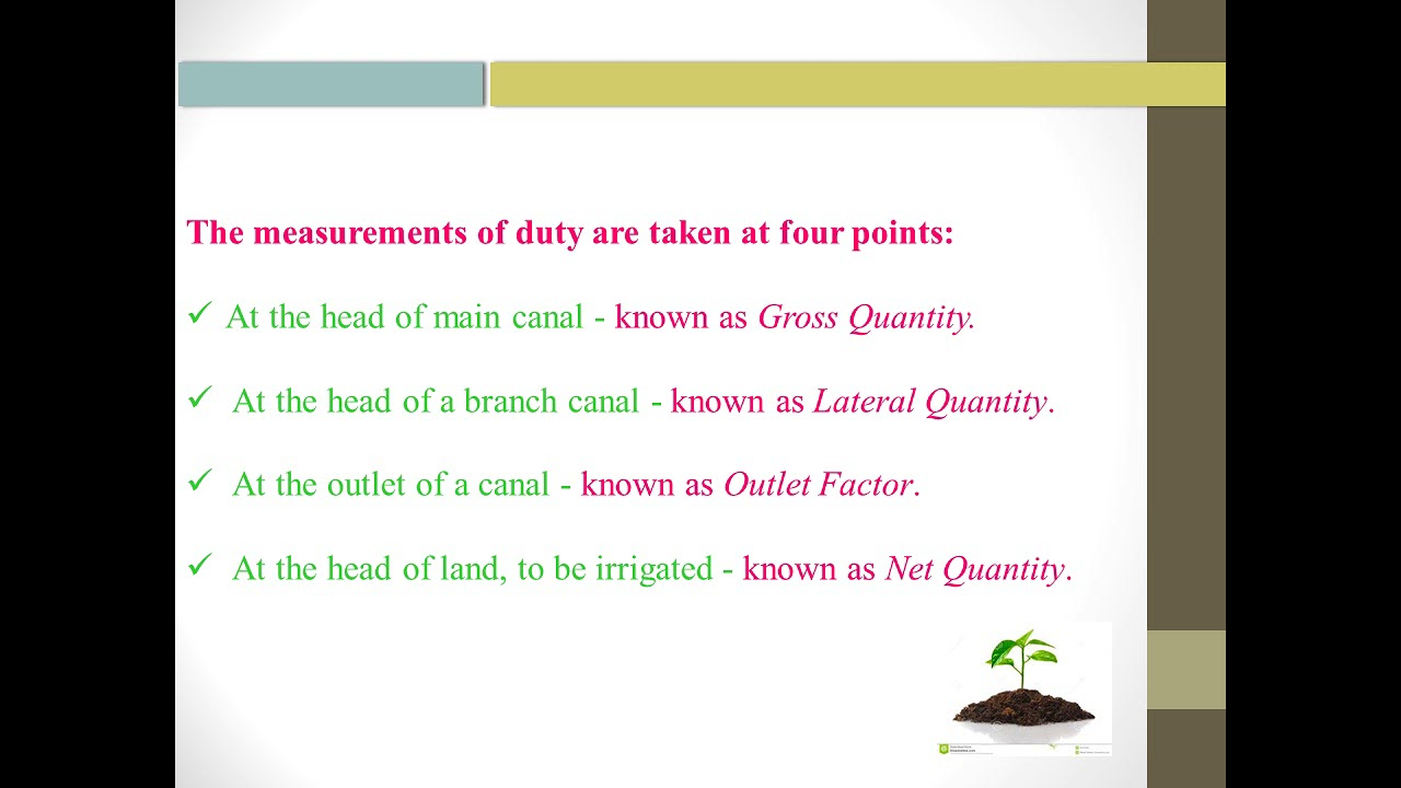 Duty,Delta and Crop Water Requirement