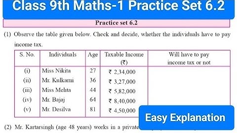 Class 9th Maths-1 Chapter 6 Financial Planning Practice Set 6.2 @ F.N Tutorial 