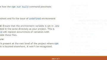 How to Fix undefined Environment Variables in React with Docker and Nginx