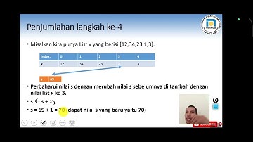 DASAR PEMROGRAMAN PERTEMUAN 4