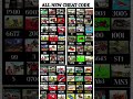 Real code 💥 Indian bike driving 3d all new cheat code update + plugin cheat code + New cheat code