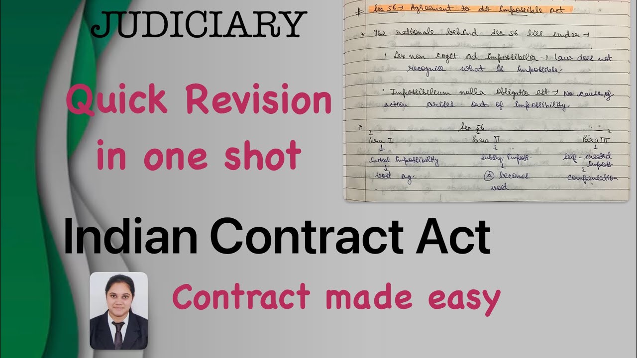 Complete Indian Contract Act - Quick Revision in one shot| Major law ...