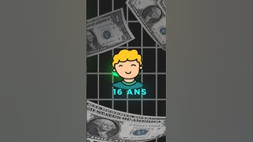 CRÉER SON ENTREPRISE GRÂCE À ROBLOX STUDIO ? - Codelow