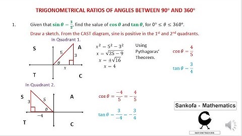 Trigonometrical Ratios of Angles between 90 and 360 degrees
