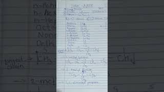 Iupc name 11th 12th and mhtcet #studyspan #iupac_name