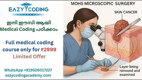 Mohs Surgery Explanation - Integumentary System - CPT