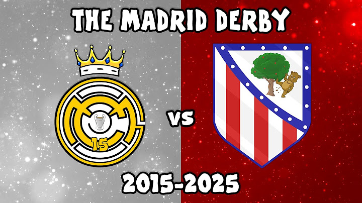 ⚪REAL MADRID vs ATLETICO MADRID🔴 2015-2025 Madrid Derby