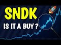 SNDK Stock Forecast 2026: AI Storage Explodes!