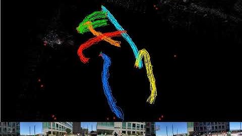 Self-supervised learning of scene adaptive human appearance descriptor and its application.