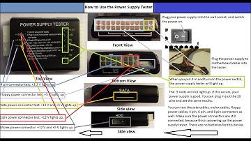 How to Use a Power Supply Tester