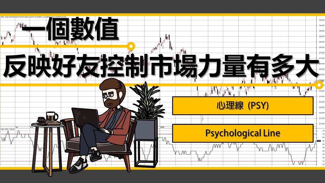 [技術指標]Trader必學 : 由淺入深解讀「心理線」 指標 Psychological Line - YouTube