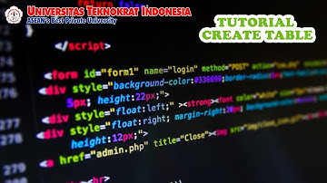 How to Create a Table in HTML using the Sublime Text Application