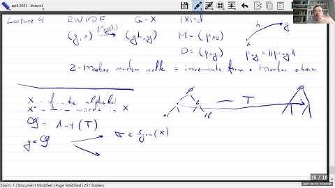 Vadim Kaimanovich - Mini-course. Self-similarity of groups and random walks: Part IV
