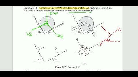 Problems on Spheres using lami