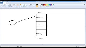 Pega Training Class 30 - Agents