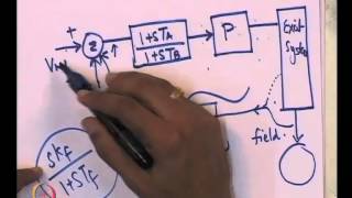 ⁣Mod-01 Lec-27 Excitation System Modeling. Automatic Voltage Regulator (Contd.)