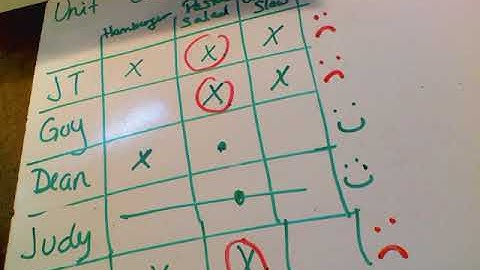 Lesson 2 1 Inductive Reasoning