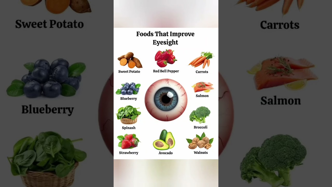 Improve eye power | Health | Shorts | 