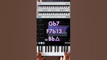 Discover Amazing Chords Using Free VST Ripchord 🎉 #shorts #ripchord  #neosoulchords