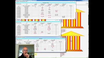 From Loanable Funds to Endogenous Money in 20 minutes