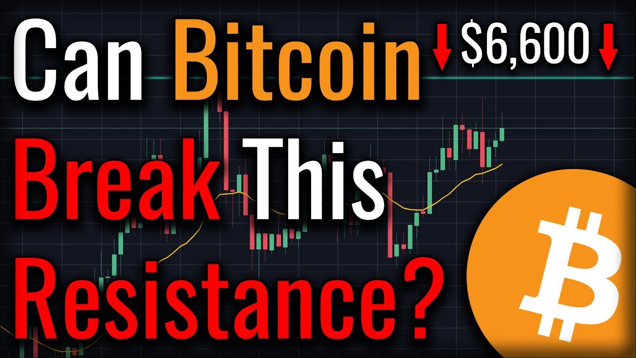 Bitcoin Tests Resistance As Altcoins Finally Bottom Out! - YouTube