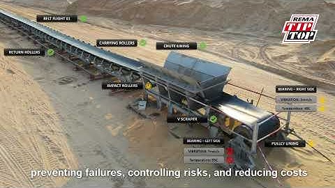 Asset Management REMA TIP TOP CCUBE - Middle East