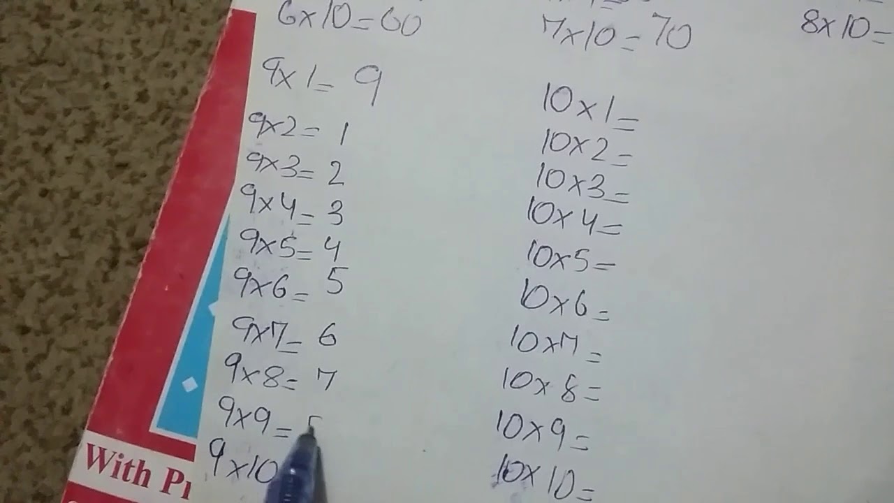 5 Minutes Trick To Learn 6 7 8 9 Table YouTube 5 Minutes Trick To Learn 6 7 8 9 Table YouTube