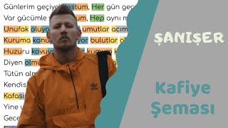 Şanışer - Depresyon  |  Kafiye Şeması